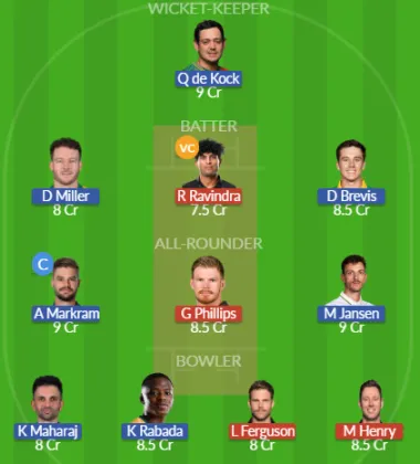 Dream11 SL Team