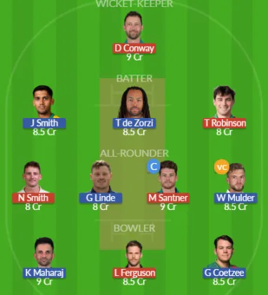 NZ vs SA SL Team
