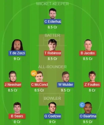 Dream11 SL Team
