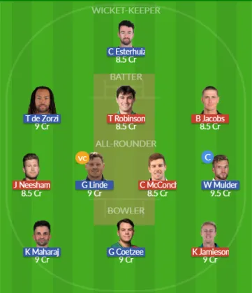 NZ vs SA SL Team