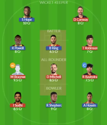 NZ vs WI SL Team
