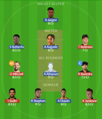 NZ vs WI SL Team