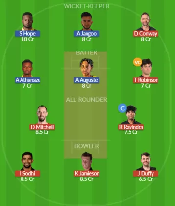 NZ vs WI SL Team
