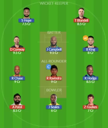 NZ vs WI SL Team
