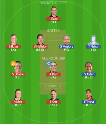 NZ-W vs BD-W SL Team