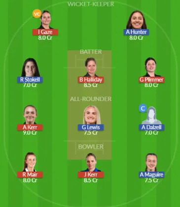 NZ-W vs IR-W SL Team