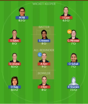 NZ-W vs PK-W SL Team