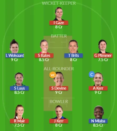 NZ-W vs SA-W SL Team