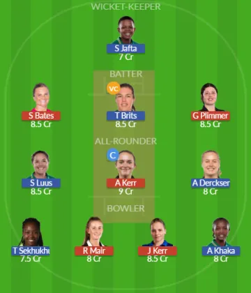 NZ-W vs SA-W SL Team