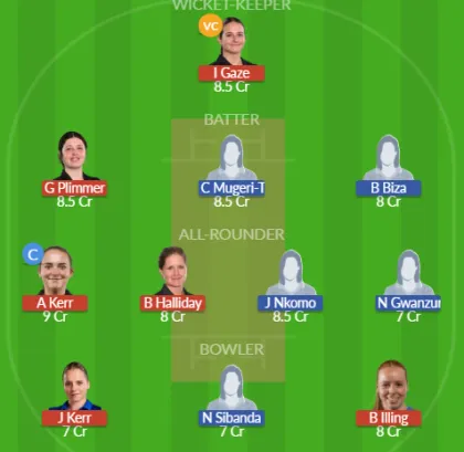 NZ-W vs ZM-W SL Team
