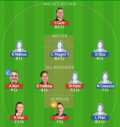 Dream11 SL Team