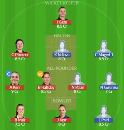 NZ-W vs ZM-W SL Team