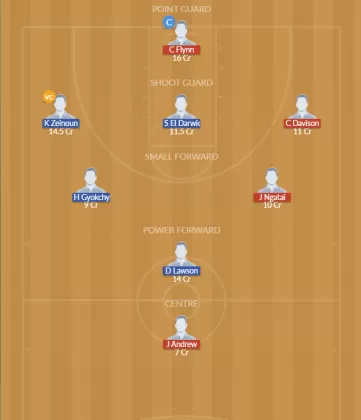 NZL vs LEB Dream11 SL Team