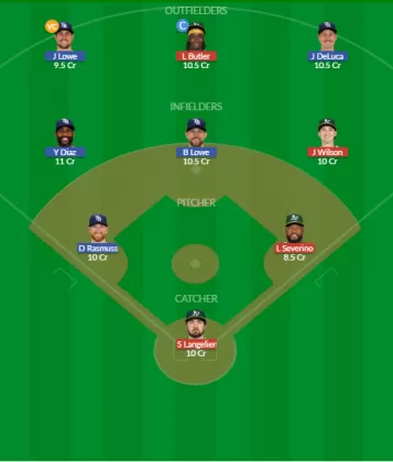 OA vs TAB Dream11 SL Team