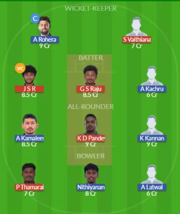 Dream11 SL Team