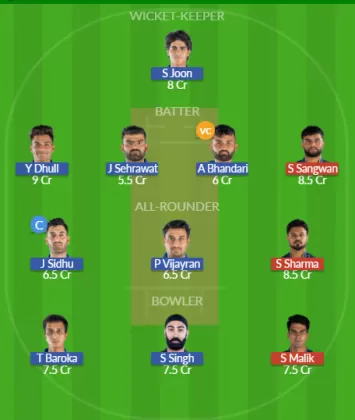 ODW vs CDK Dream11 SL Team
