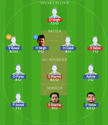 Dream11 SL Team
