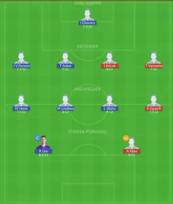 OIF vs IKS Dream11 SL Team
