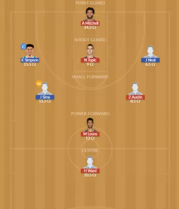 OKC vs CHA Dream11 SL Team