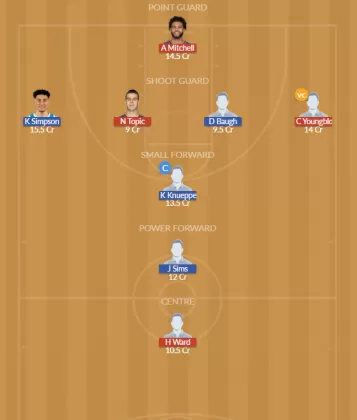 OKC vs CHA SL Team