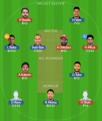 Dream11 SL Team