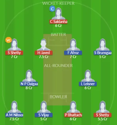 Dream11 SL Team