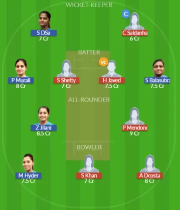 Dream11 SL Team
