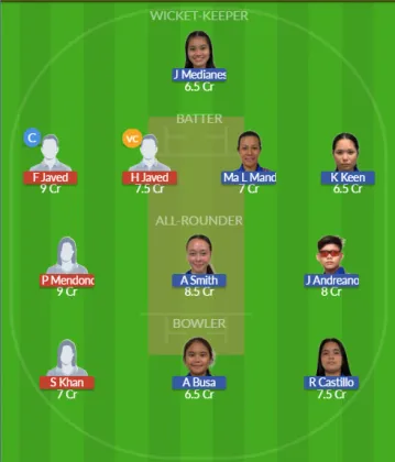 OMN-W vs PHI-W SL Team