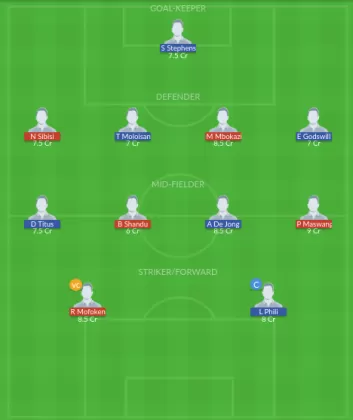 ORP vs STL Dream11 SL Team