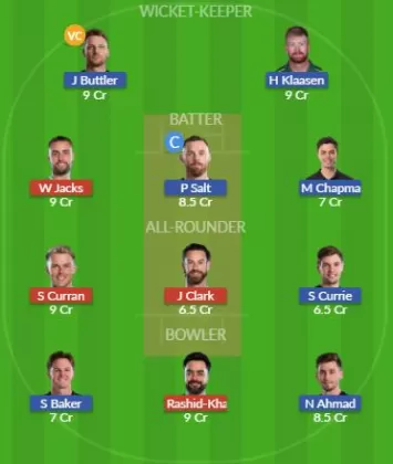 OVI vs MNR Dream11 SL Team