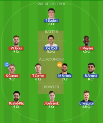 Dream11 SL Team
