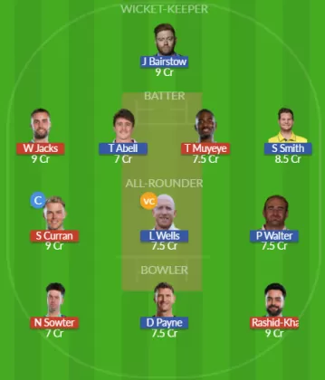 OVI vs WEF Dream11 SL Team