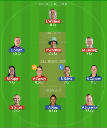 OVI-W vs TRT-W Dream11 SL Team