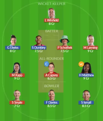 OVI-W vs WEF-W Dream11 SL Team