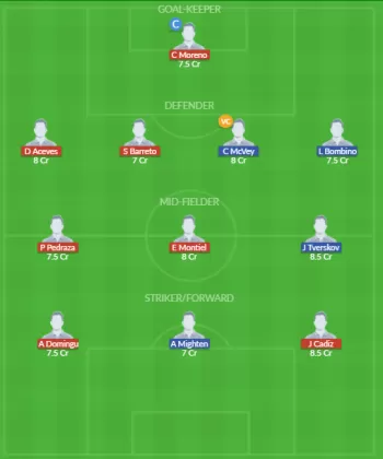 PAC vs SD Dream11 SL Team