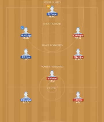 PAH vs IMA Dream11 SL Team