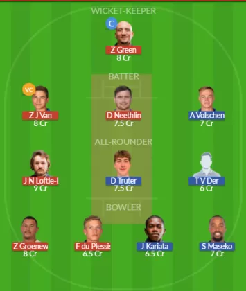 PAJ vs EAE Dream11 SL Team