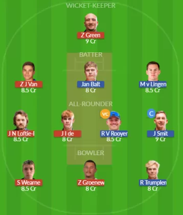 Dream11 SL Team