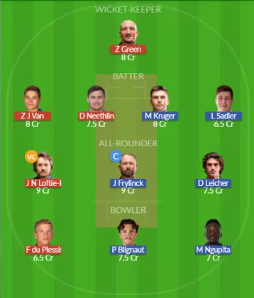 PAJ vs PMW Dream11 SL Team