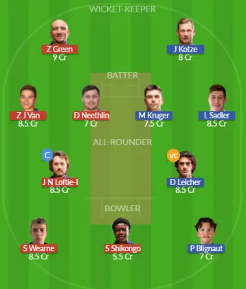 PAJ vs PMW Dream11 SL Team