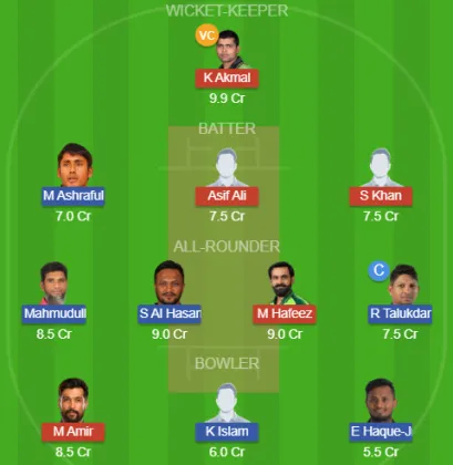 PAK-C vs BAC SL Team