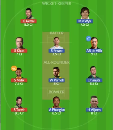 PAK-C vs SA-C Dream11 SL Team