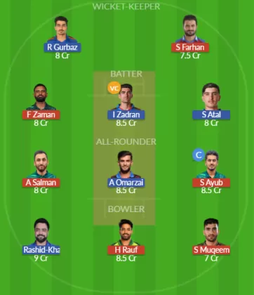 PAK vs AFG SL Team