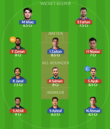 PAK vs AFG SL Team