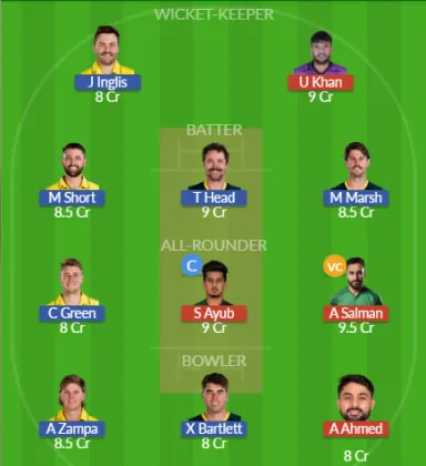 Dream11 SL Team