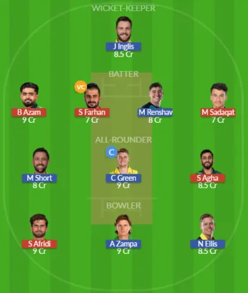 PAK vs AUS SL Team