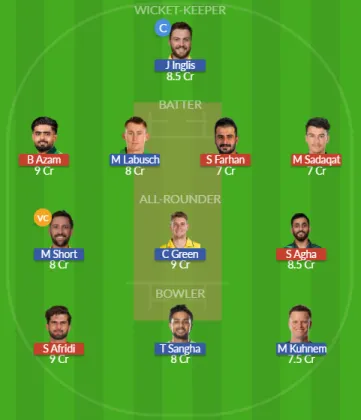 PAK vs AUS SL Team