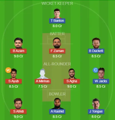 PAK vs ENG SL Team