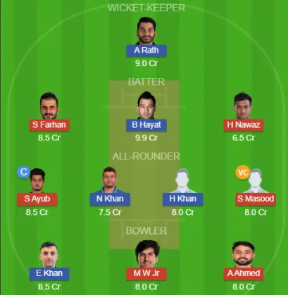 PAK vs HK SL Team