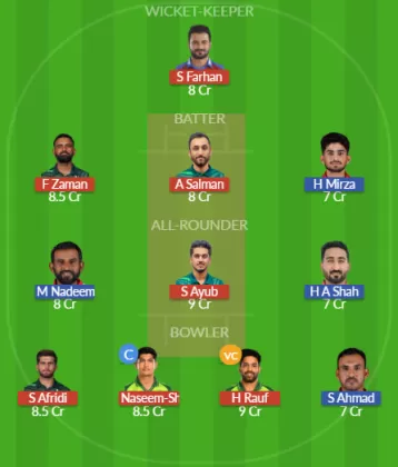 PAK vs OMN SL Team
